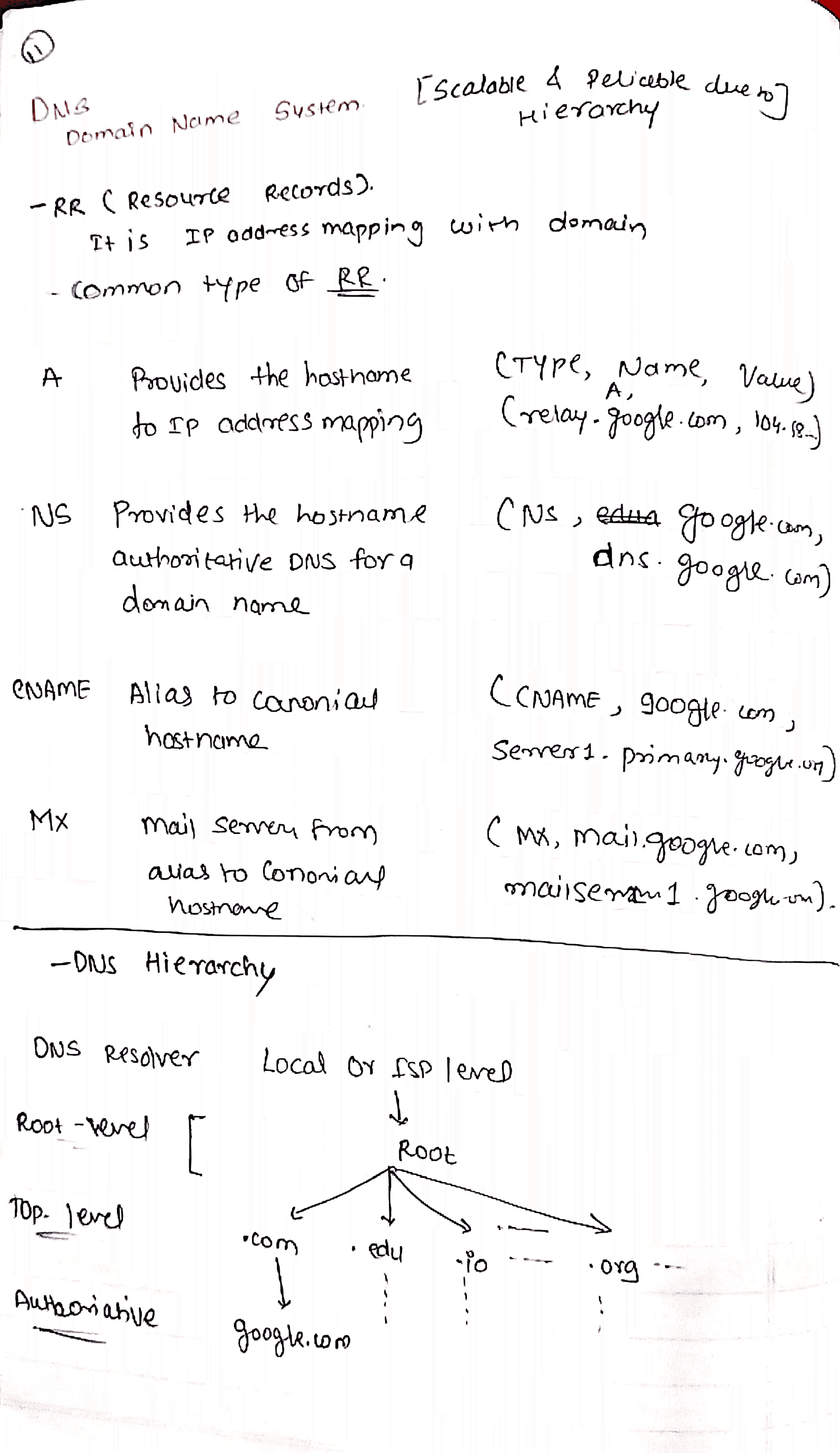 Non-Functional System Characteristics - Image 2