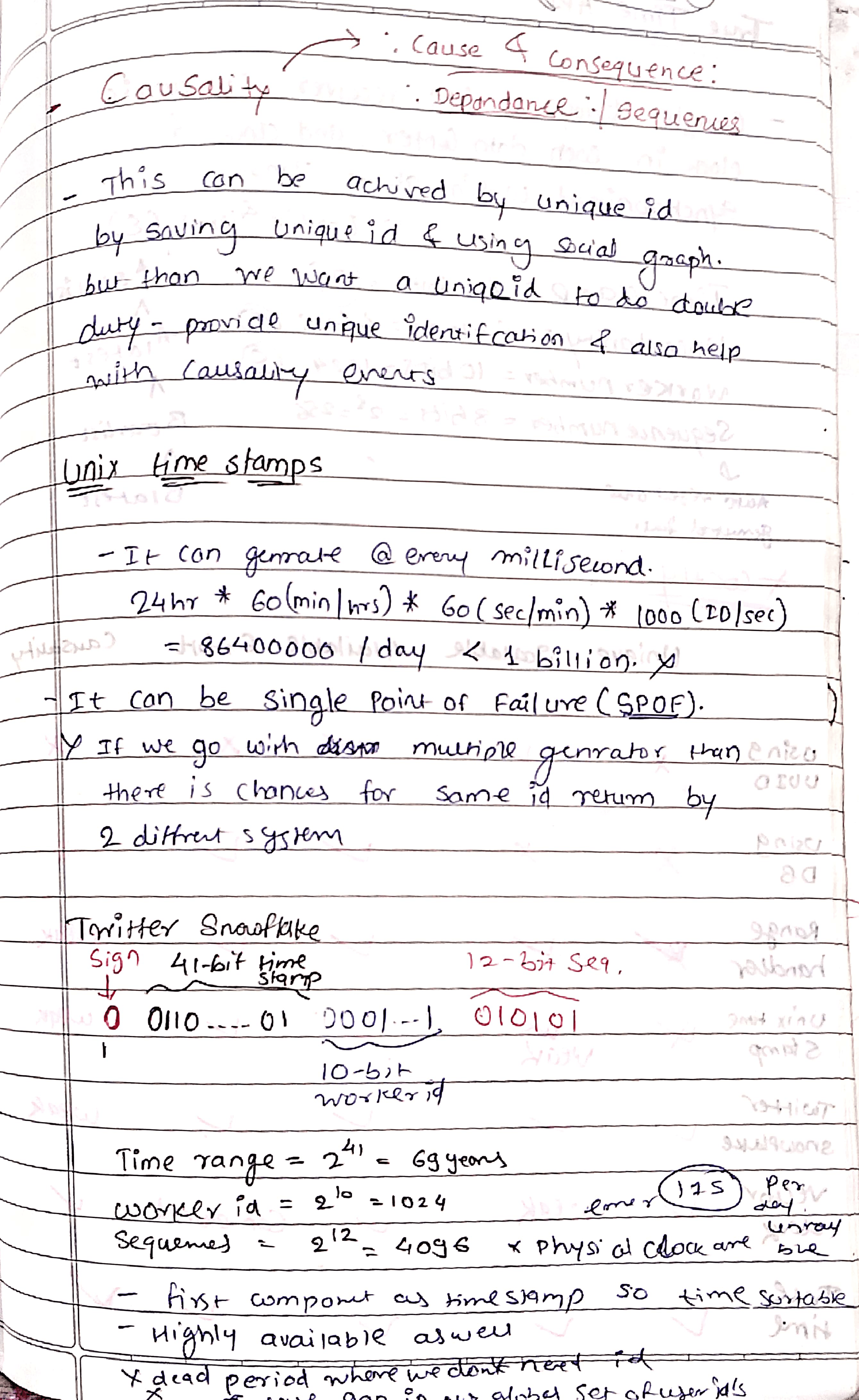 Distributed Caching - Image 2