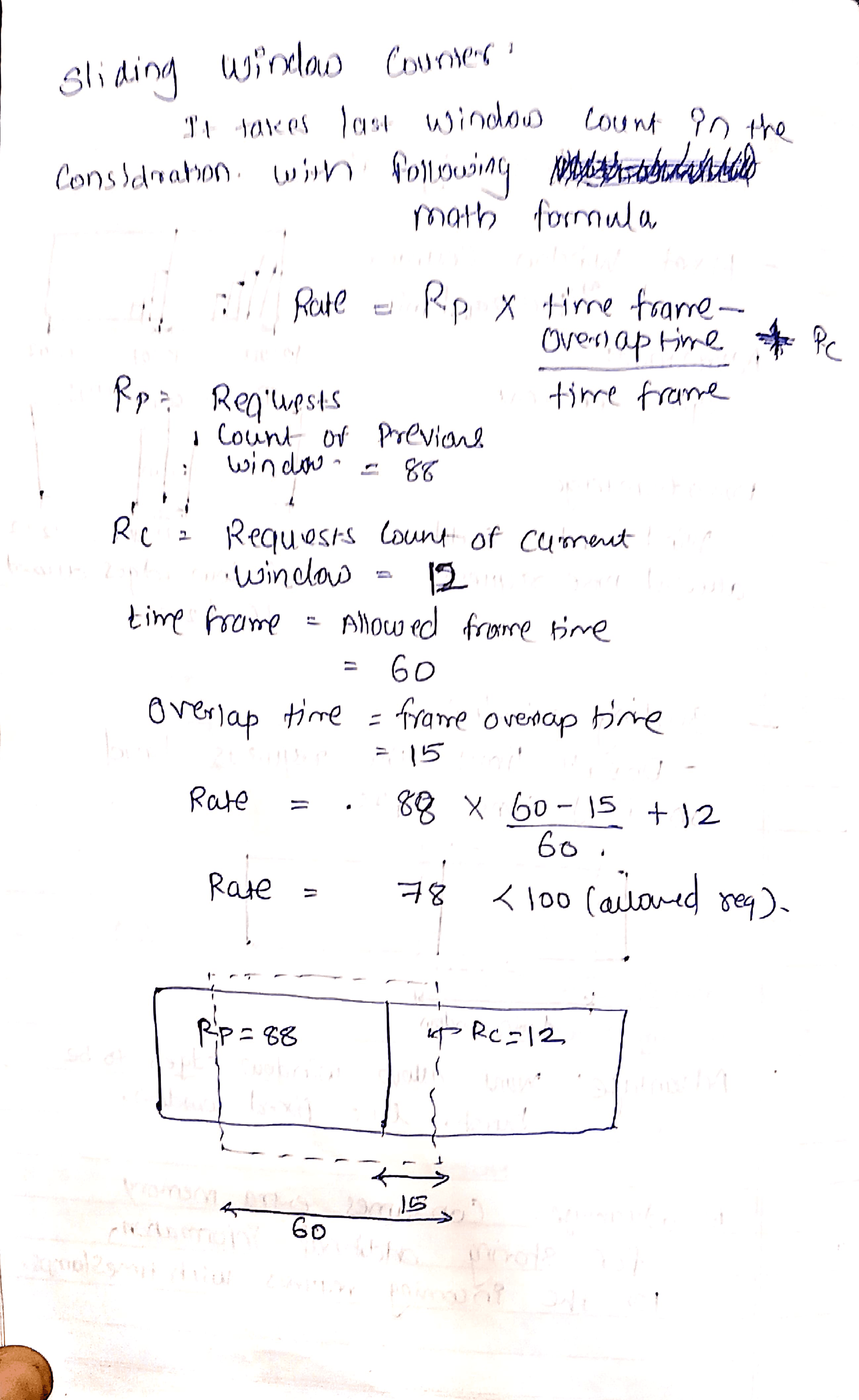 Cache Policies & Eviction - Image 2