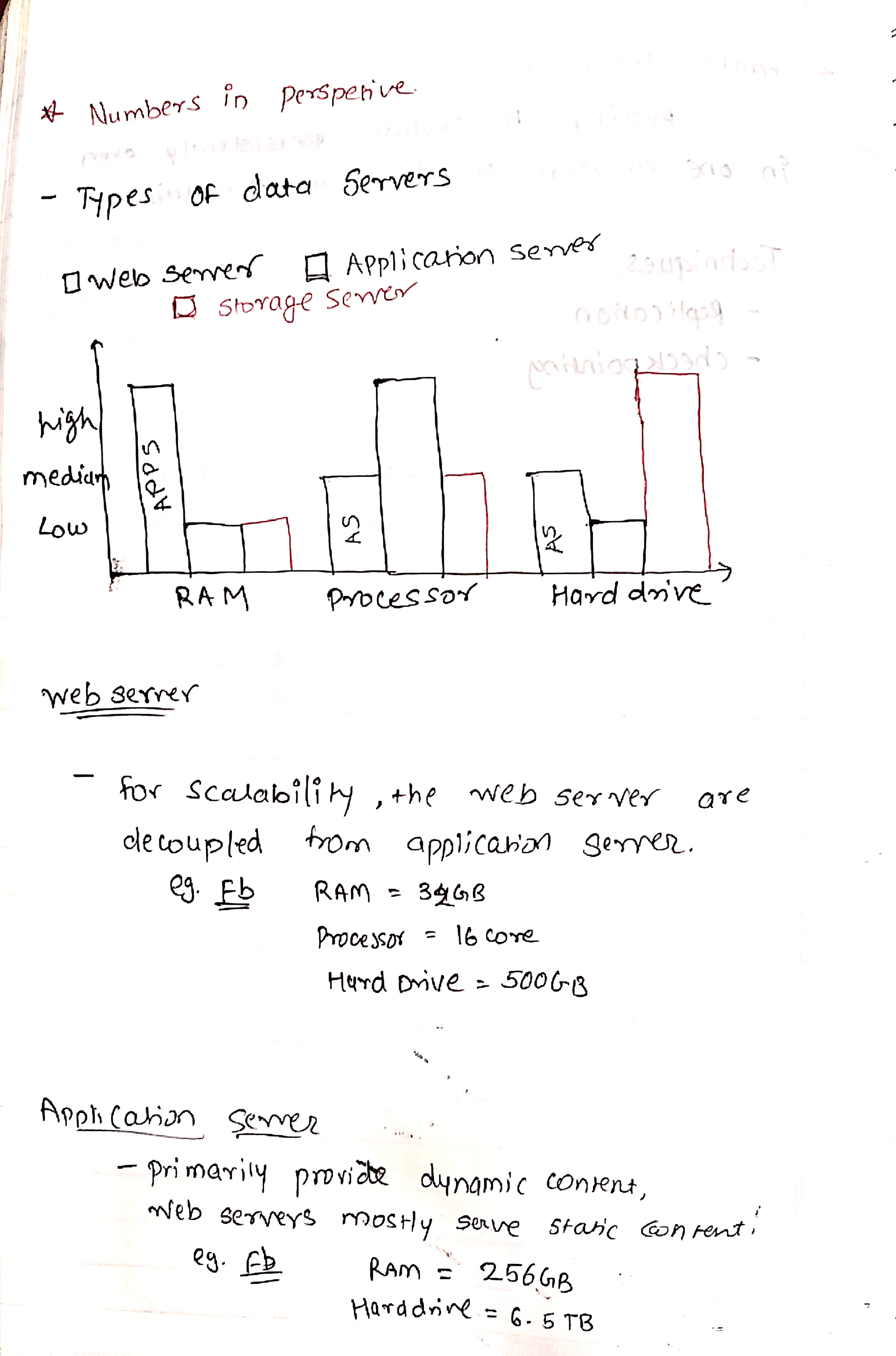 Redis & Memcached Basics - Image 2