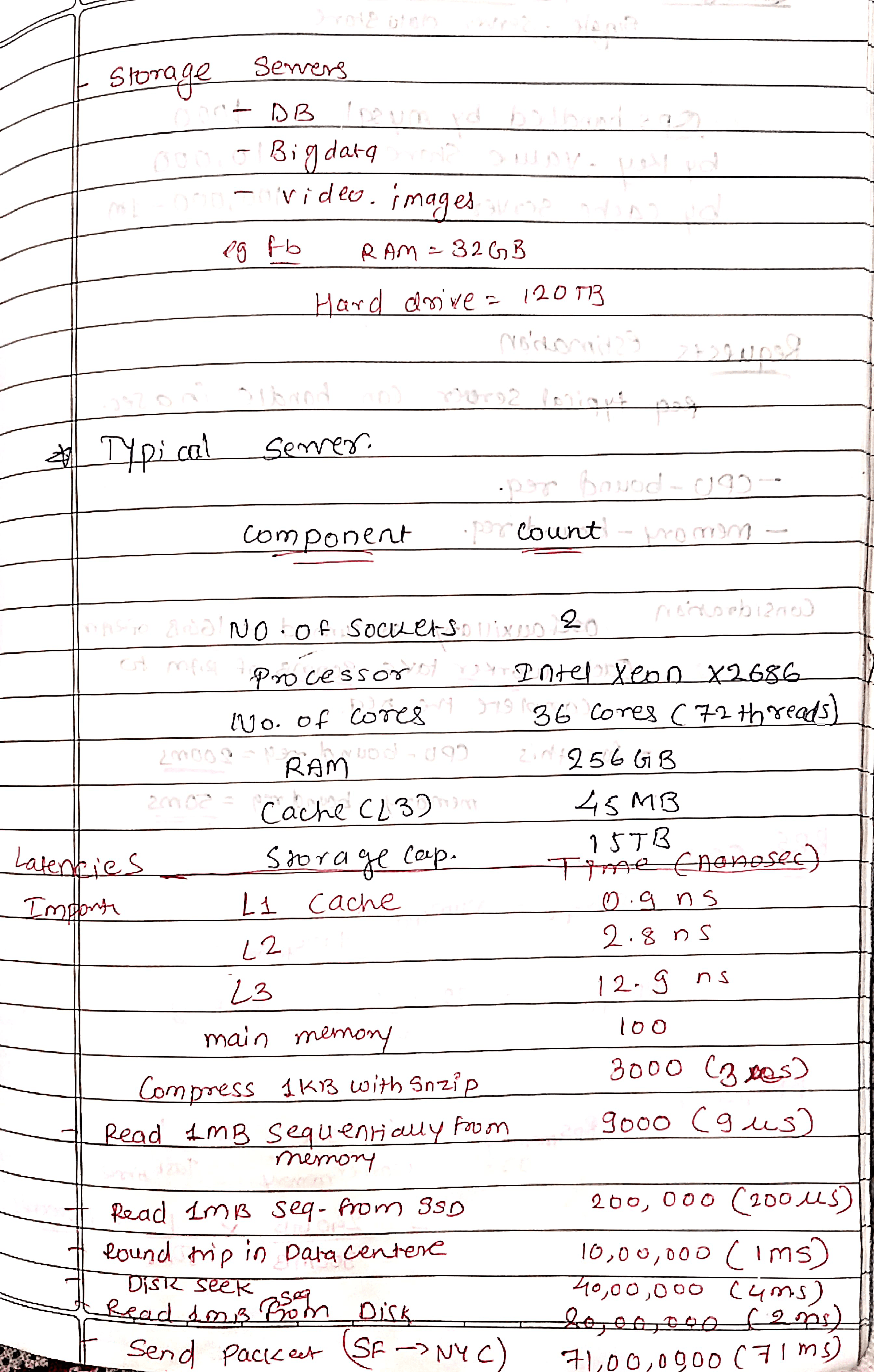 Redis & Memcached Basics - Image 3
