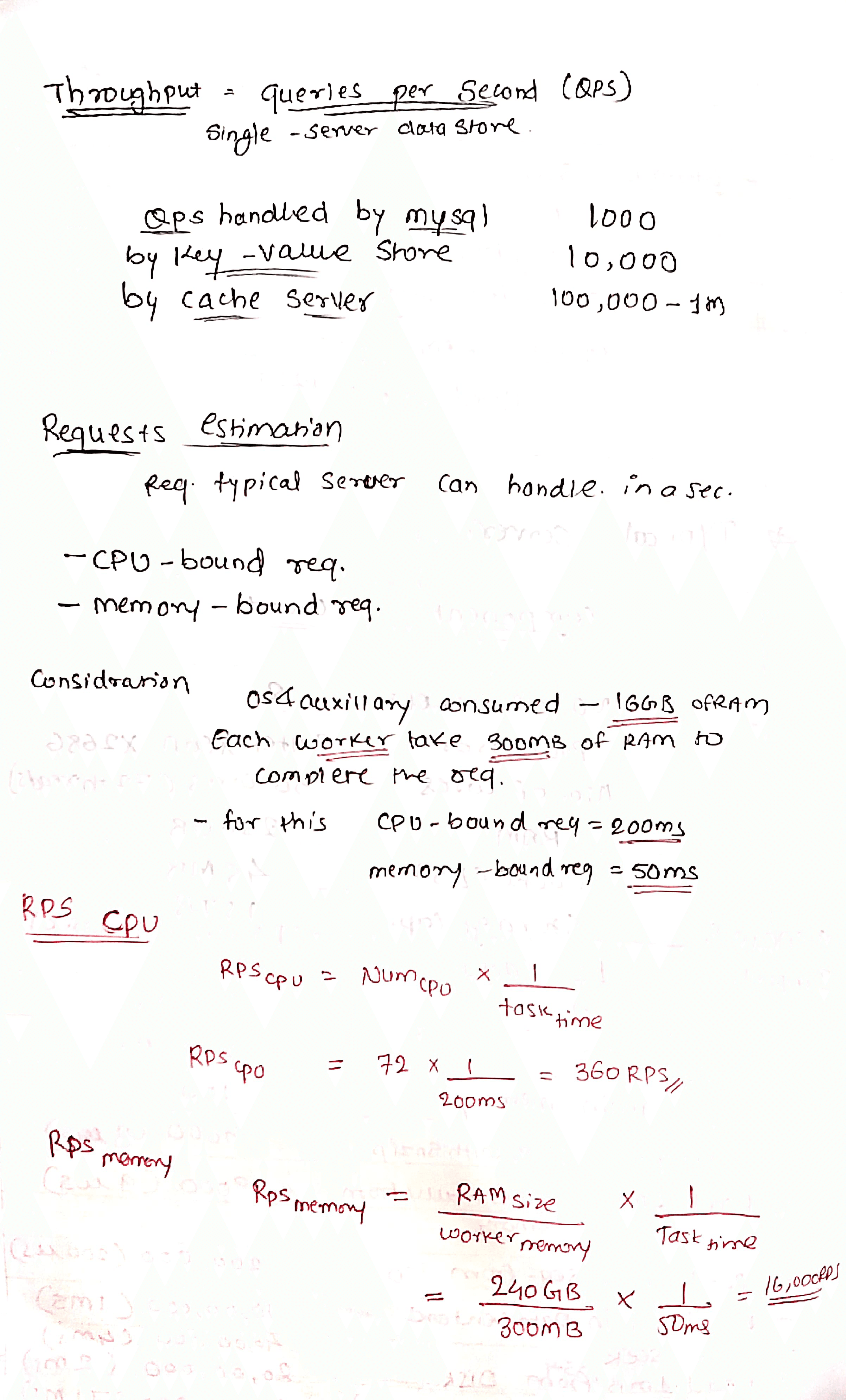 Message Queues & Event Streaming - Image 1