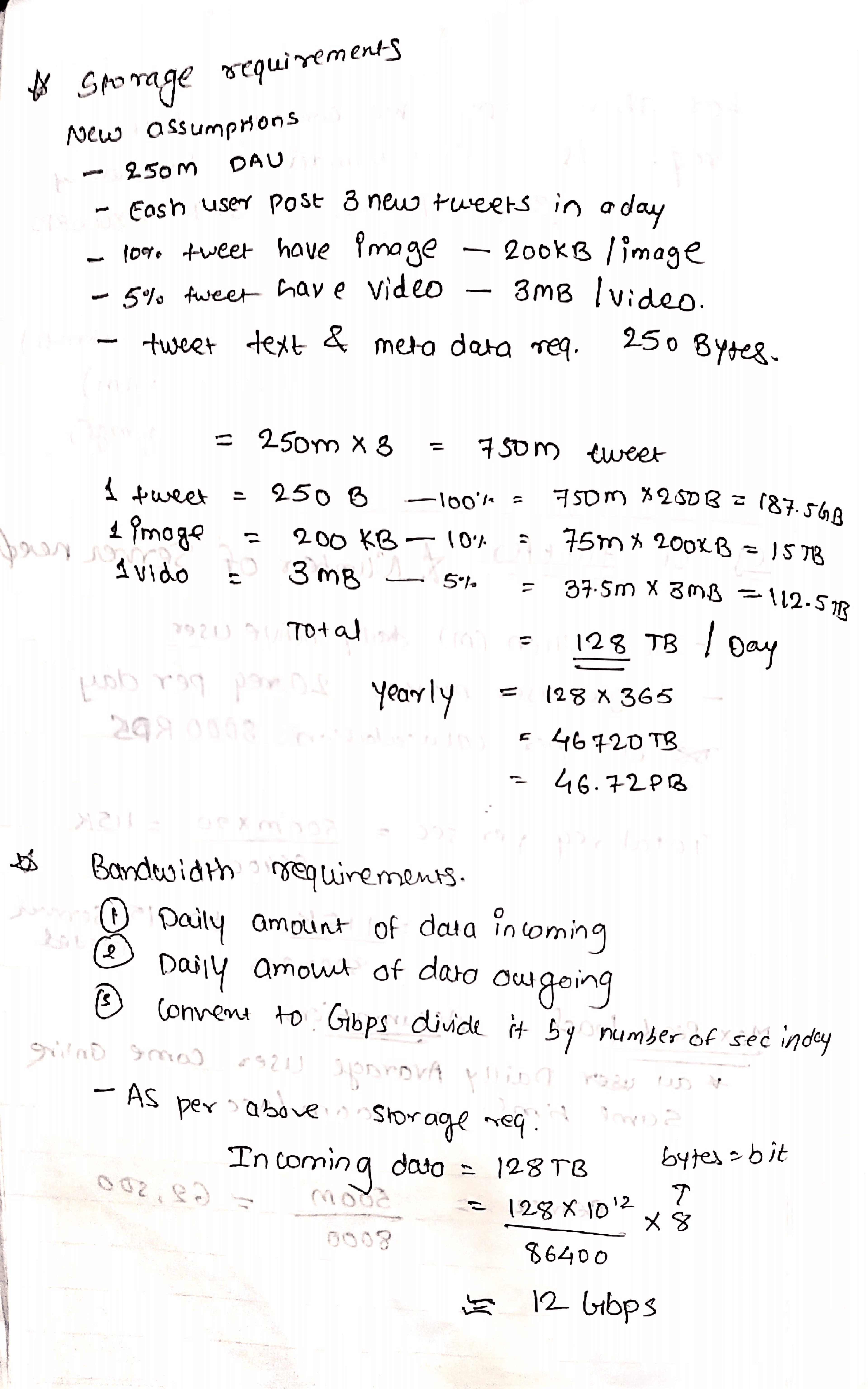 Database Sharding & Partitioning - Image 1