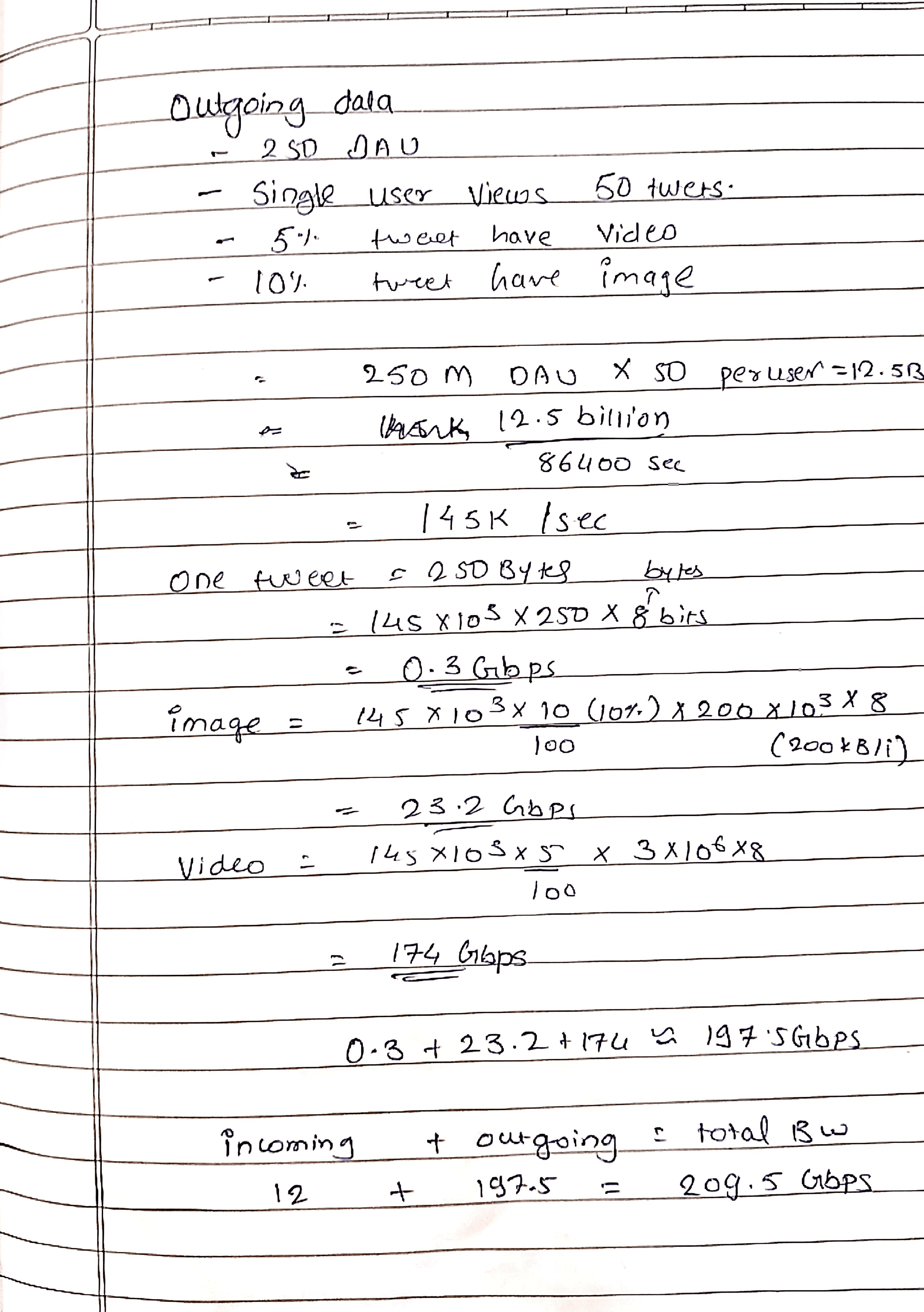 Database Sharding & Partitioning - Image 2